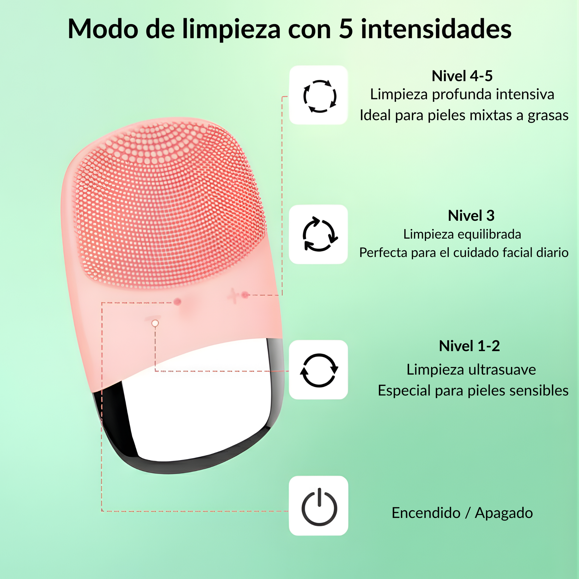 Cepillo limpiador facial de silicona Alvakai para rutina de cuidado facial